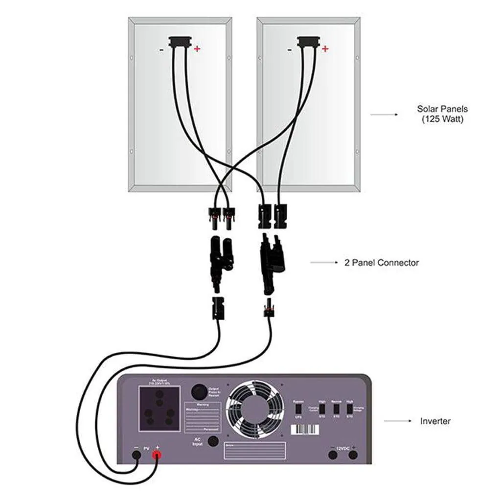 Loom Solar 125 Watt 12 Volt Mono Perc Pack Of 2 Solar Panel