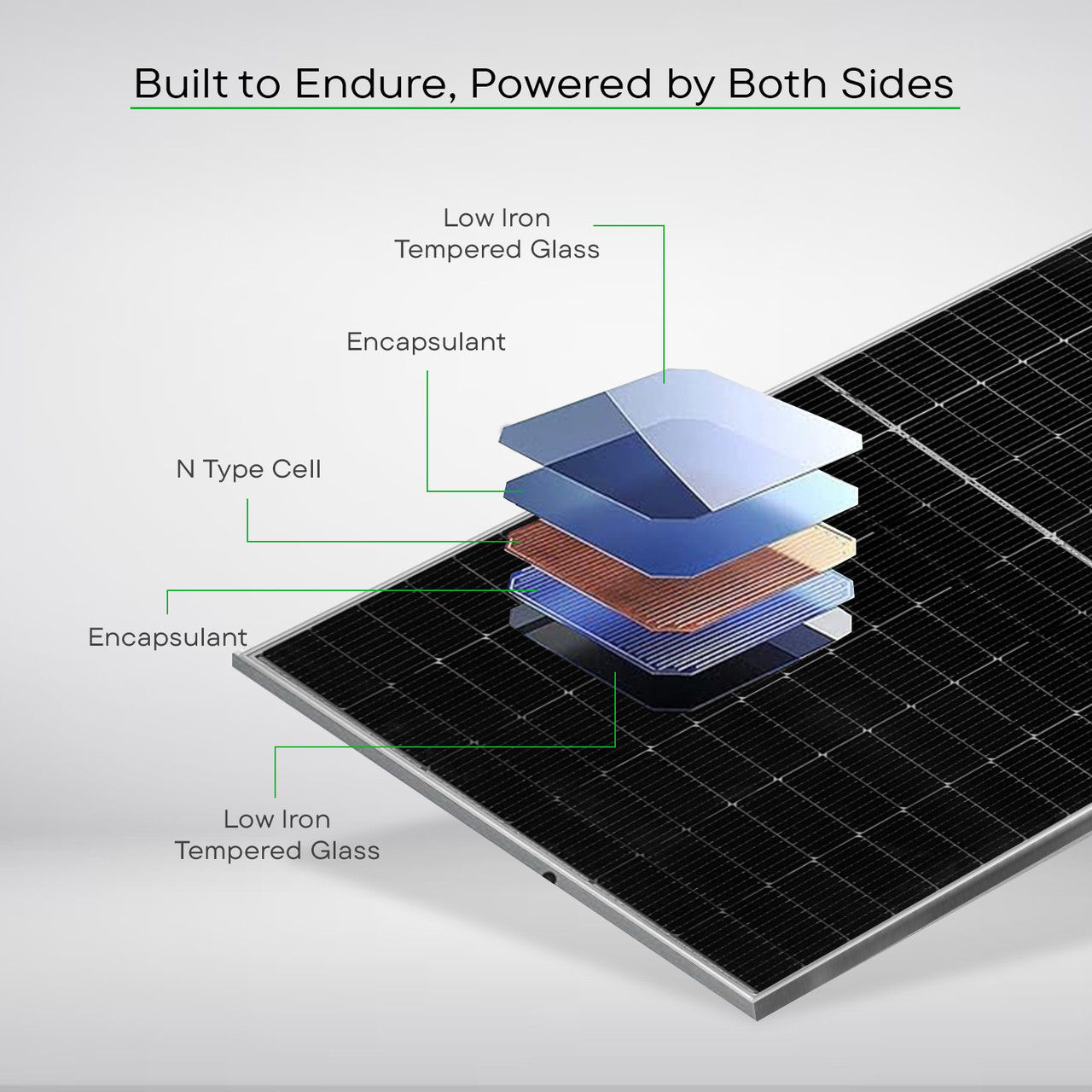 Waaree 685 Wp 132 Cells 24 Volts N-Type Framed Dual Glass Bifacial Solar Panel Module (Pack Of-1)